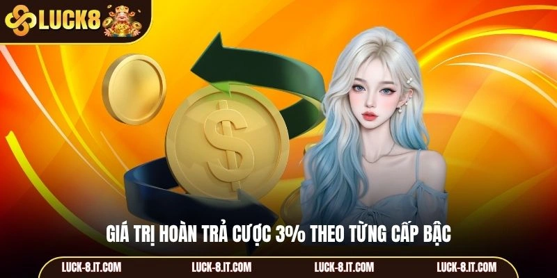 Giá trị hoàn trả cược 3% theo từng cấp bậc